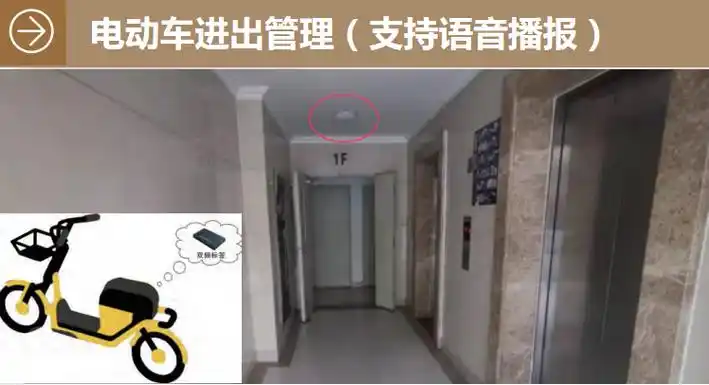 电动车楼道管控