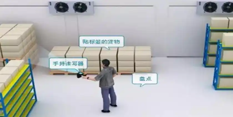 rfid仓储库房手持盘点