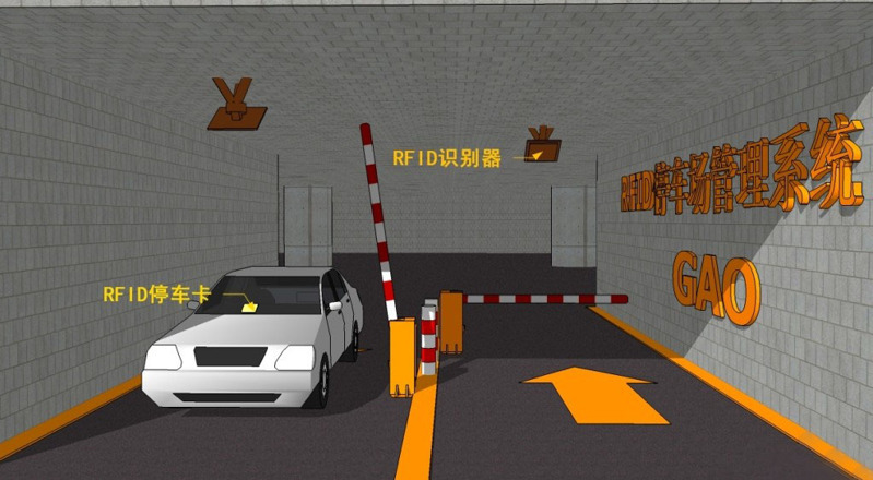rfid停车场 rfid停车场