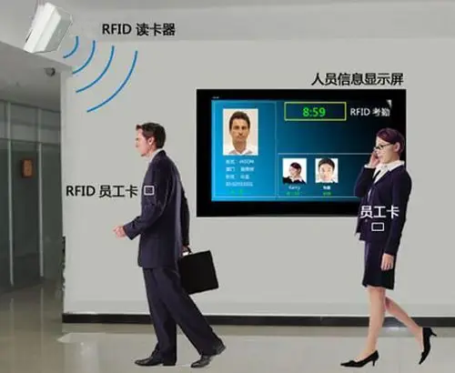 RFID访客人员管理更人性化