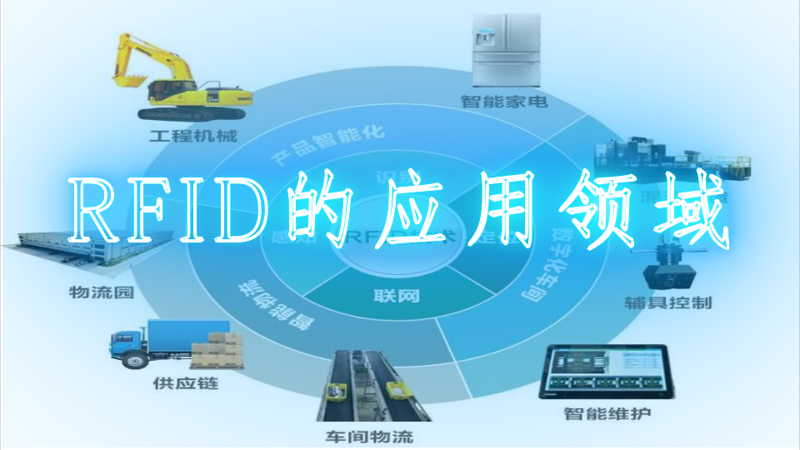 rfid应用领域大全