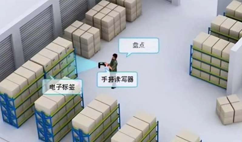 rfid手持仓储库房盘点