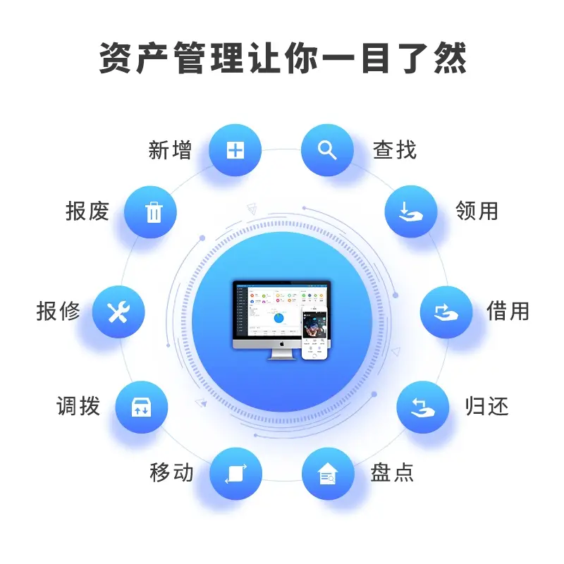 rfid资产流程