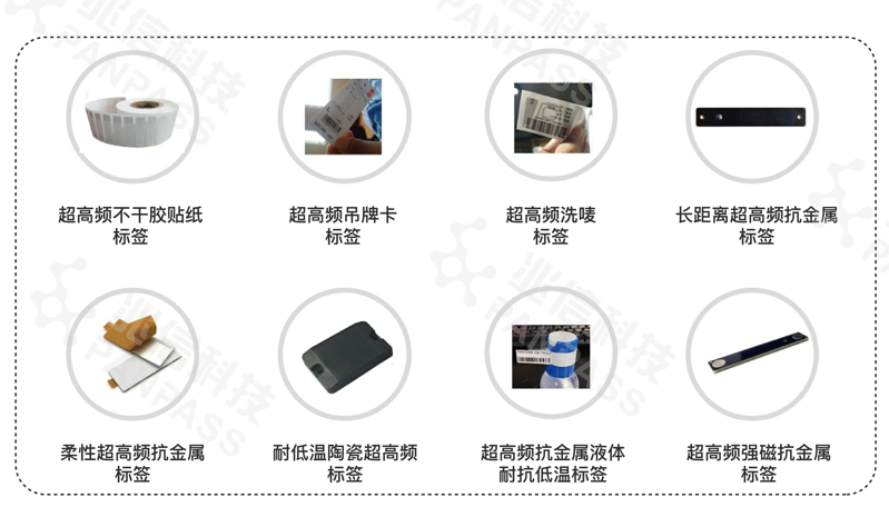 rfid标签系列