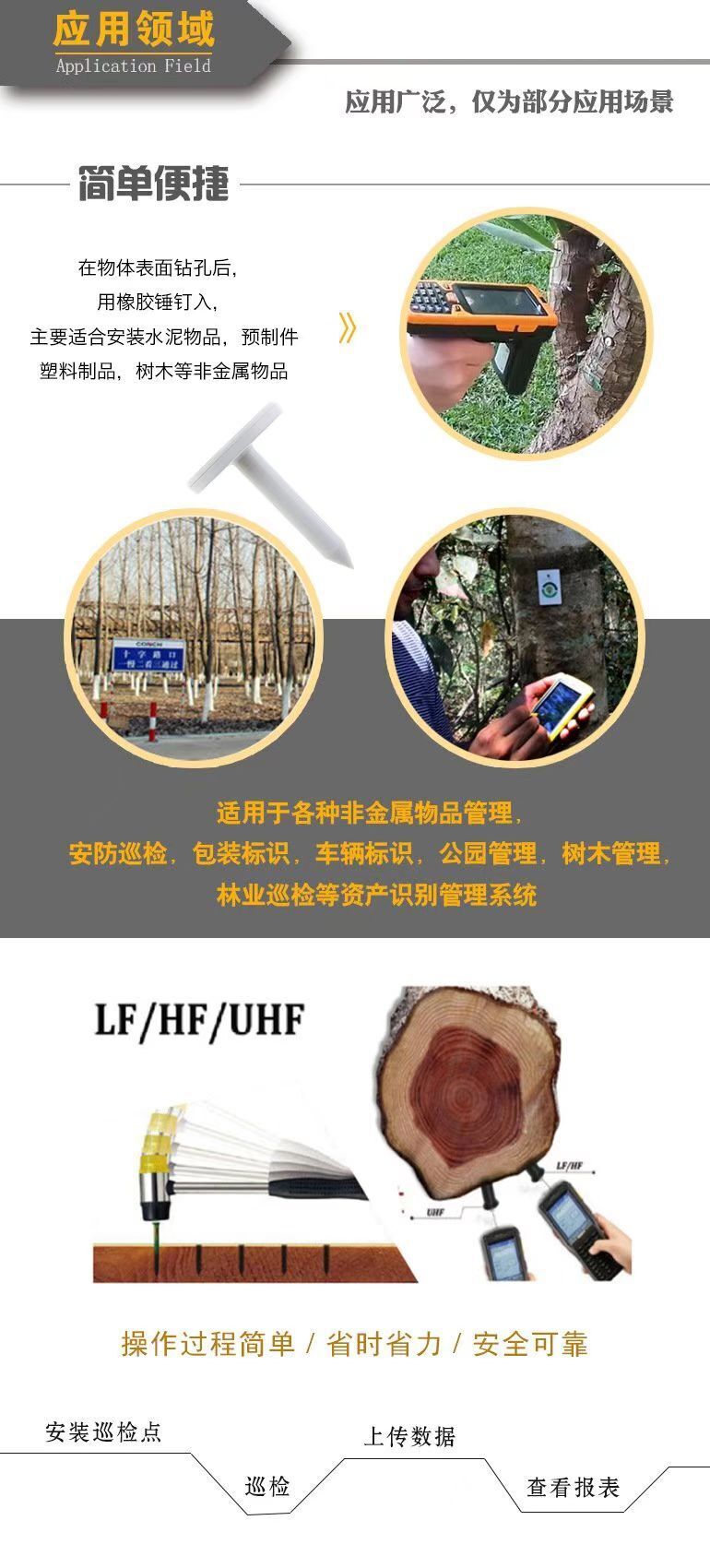 树木rfid管理