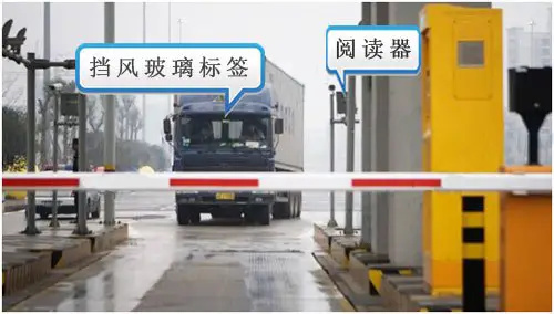 车辆RFID称重