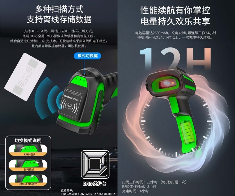 XZ-H606工业级无线RFID扫描枪_页面_2